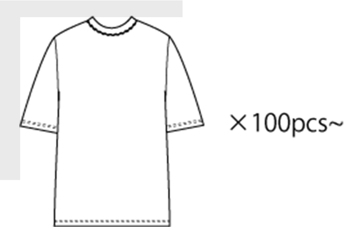 生産ロット