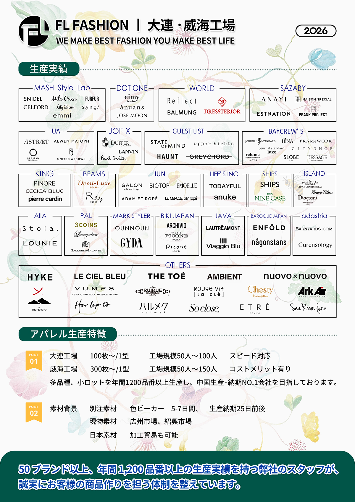 FL東京事務所　展示ラインナップ